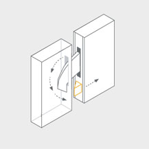 Automatikverriegelung - Automatische Verriegelung für Türen